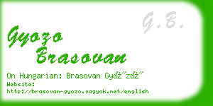gyozo brasovan business card